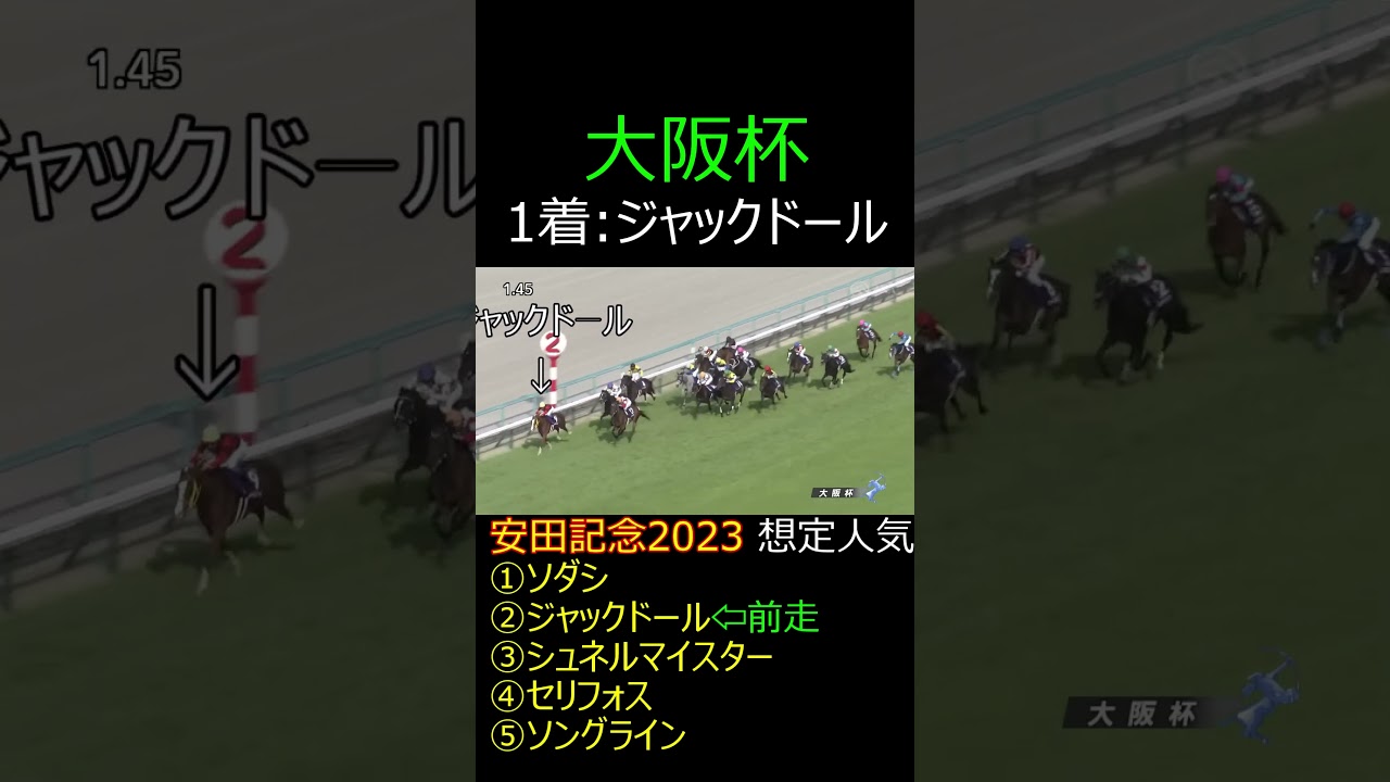 【安田記念参考レース】大阪杯。ジャックドール