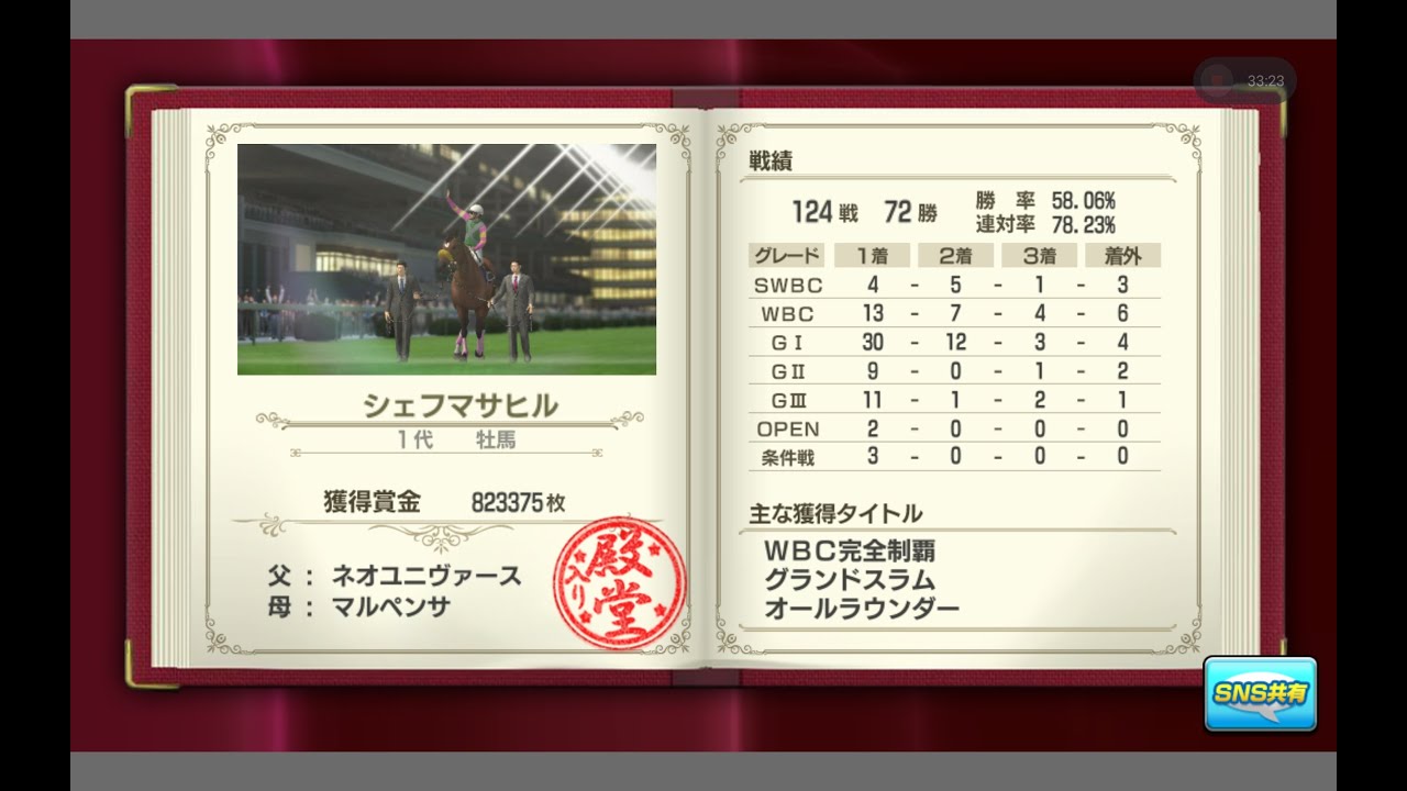 【スタポケ＋　〜１００万馬を目指して】皐月賞敗退３歳タイトル無冠で全く期待していなかったのに８０万超えのパーソナルベスト更新！！　レジェンド配合初代は普通に強い？！