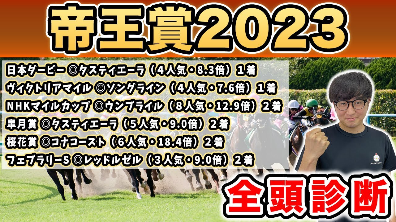 【帝王賞2023全頭診断】最高評価はあの穴馬に！！上半期G1だけで帯を２本獲得した絶好調男が地方G1も全頭徹底解説！！