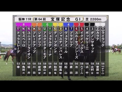【第64回 宝塚記念】R5.6.25 （ＧⅠ／阪神・芝2200ｍ ﾗｼﾞｵ実況版）Your the champion！ 世界が認めたワールドチャンピオン・イクイノックスGⅠ 4連勝
