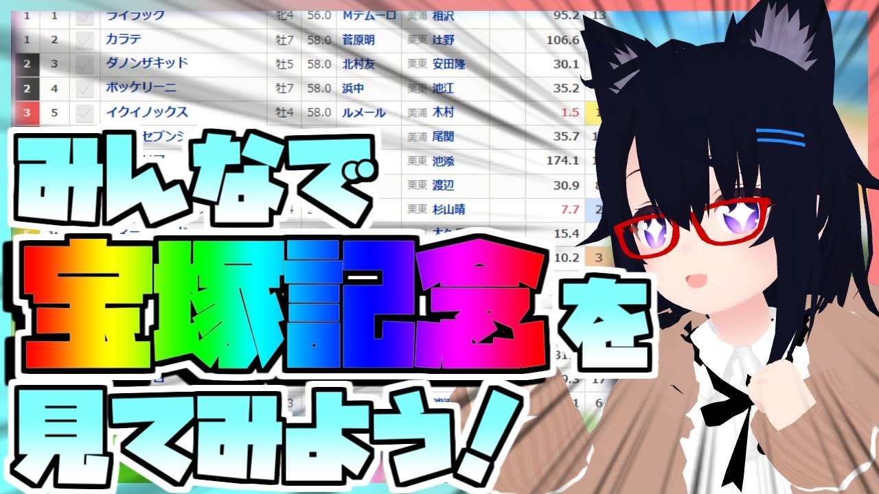 【競馬】ウマ娘から競馬を知った初心者も寄っといで！~みんなで競馬を見てみよう:宝塚記念編~