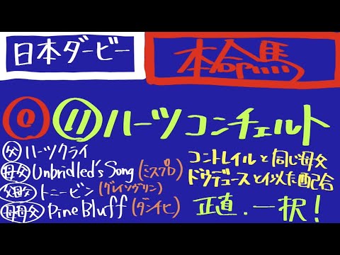 【血統予想】日本ダービー  -東京優駿-  2023 血統から導き出す穴馬