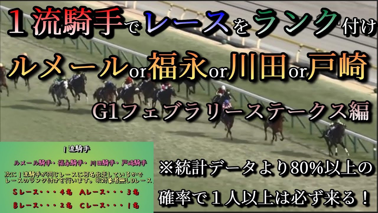 【競馬検証】G1開幕日に１流騎手を軸にして馬券を買い続けた結果！流れが悪かったら他会場を見ろ！【G1フェブラリーステークス編】【東京競馬場】【阪神競馬場】【小倉競馬場】