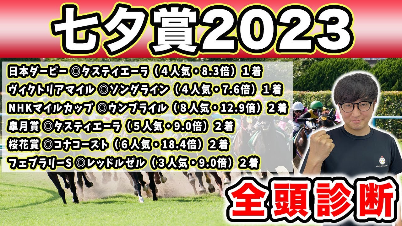 【七夕賞2023全頭診断】S評価は穴馬２頭！！軽視できる人気馬とは？！上半期に帯を２本獲得した男が全頭徹底解説！！