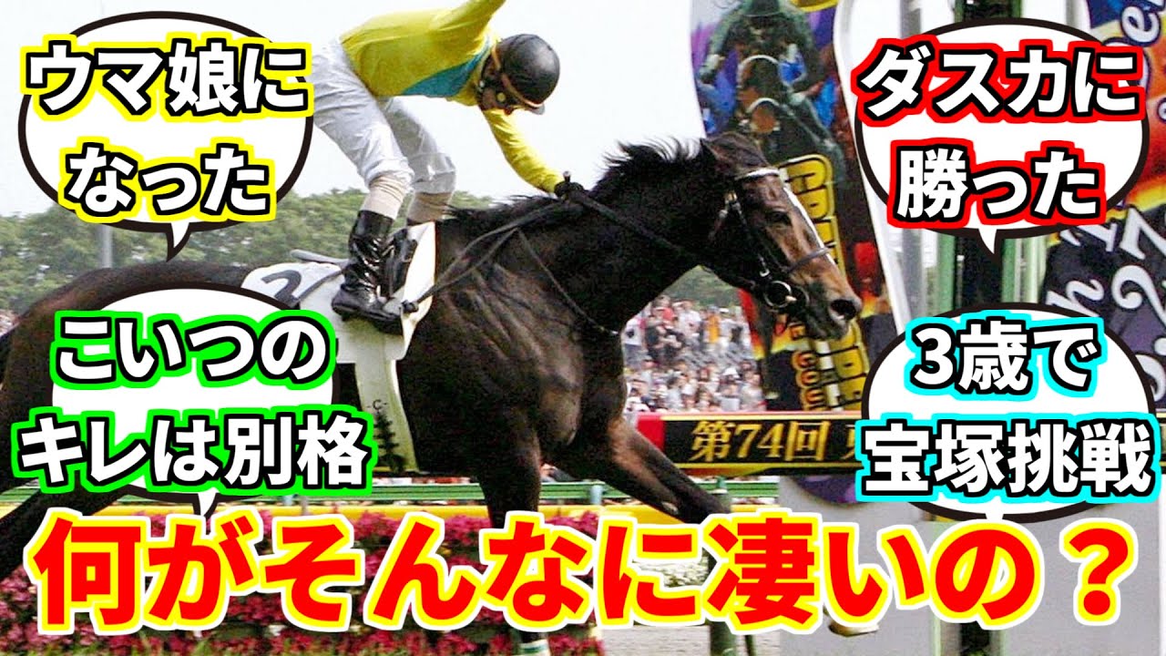 【競馬の反応集】『ウオッカの凄いところ』に対してのみんなの反応集