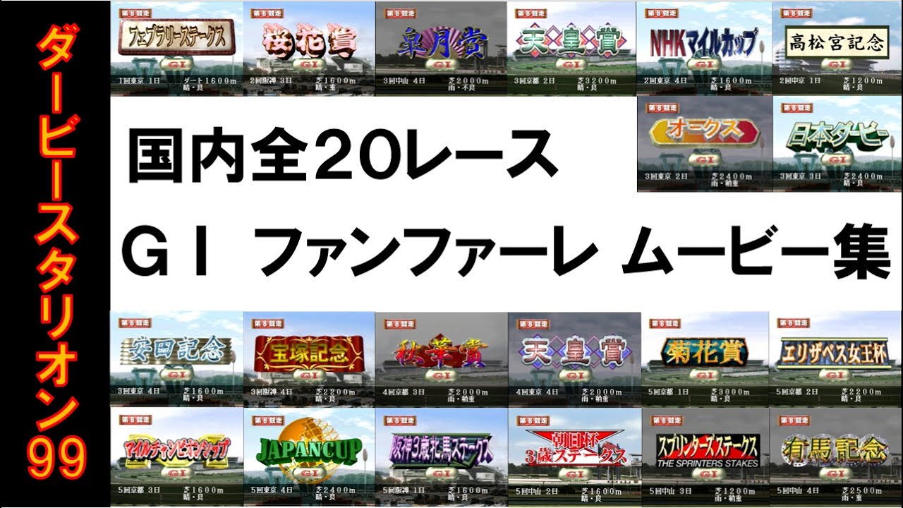 ダービースタリオン99 GⅠファンファーレ ムービー集