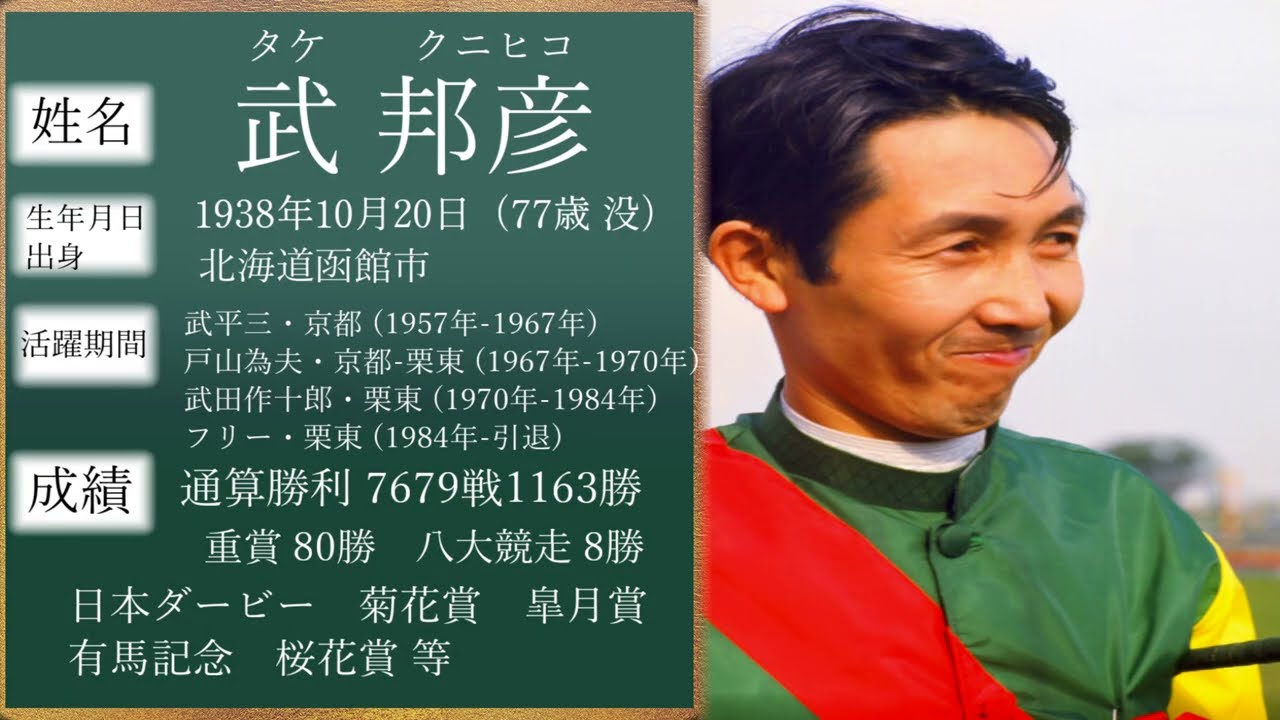 【ターフの魔術師】武邦彦 騎手　特徴解説【ジョッキー 列伝】