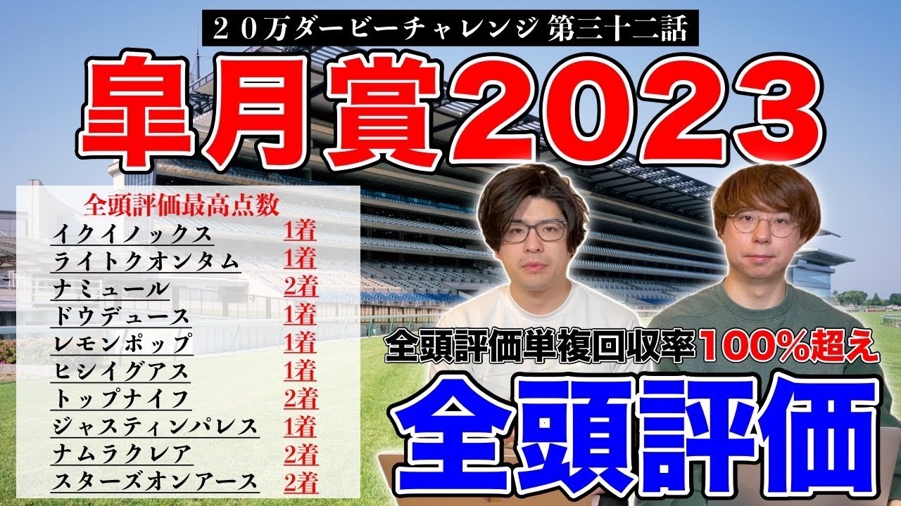 【皐月賞2023全頭診断】回収率100%超え！全頭を徹底診断！【20万ダービーチャレンジ第三十二話】