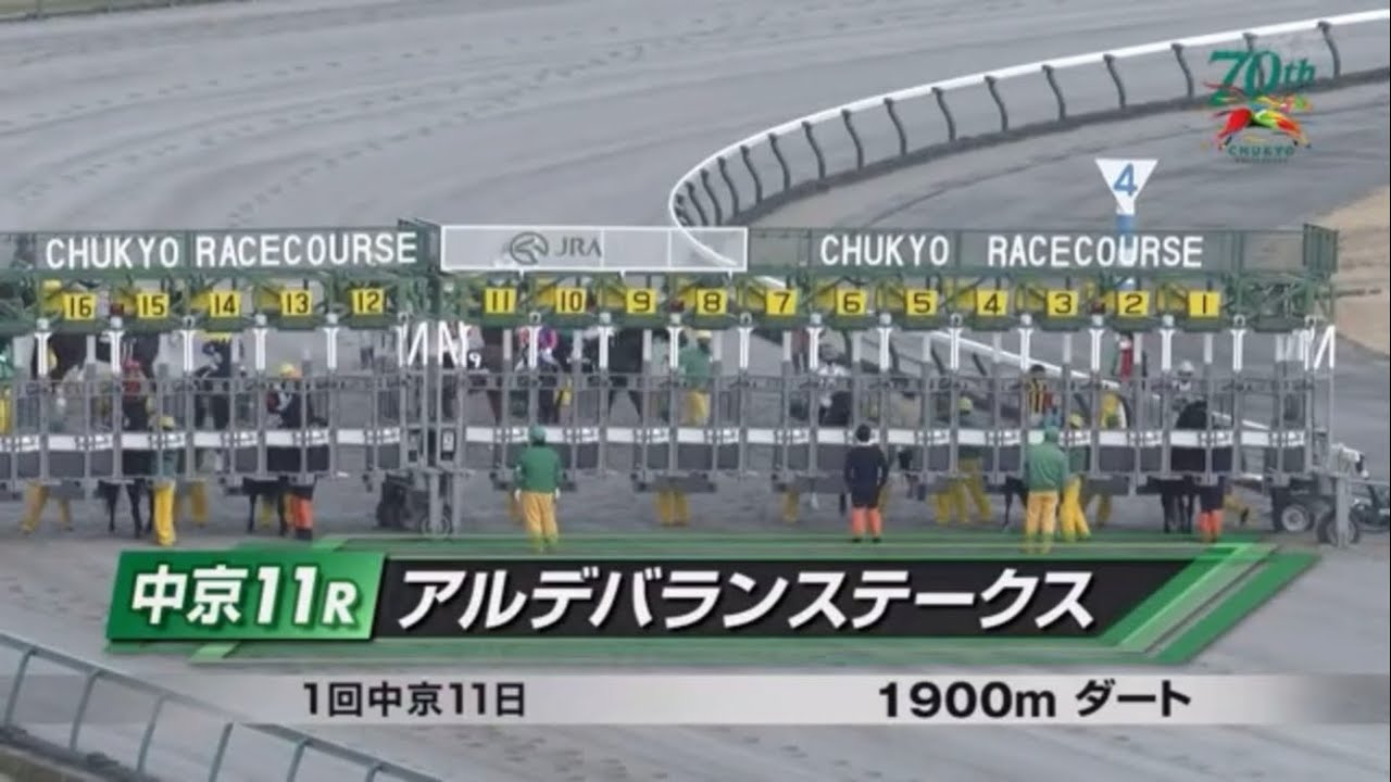 アルデバランステークス［2023.2.4 中京第11R/1900m ダート］