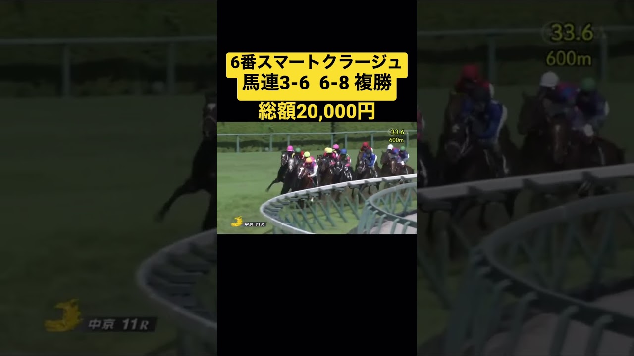 #76【CBC賞】【競馬】愚直な漢の馬券勝負！！