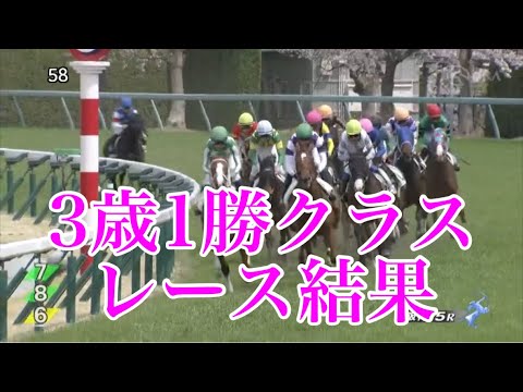4/2 阪神5R 3歳1勝クラス レース結果