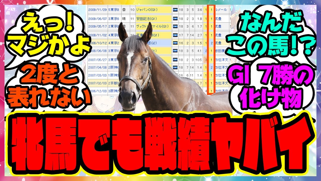 『牝馬なのに戦績がヤバすぎるこの馬』に対するみんなの反応集 まとめ ウマ娘プリティーダービー レイミン 競馬