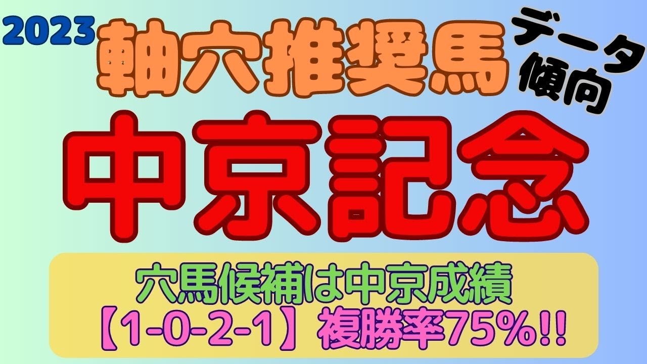 【2023中京記念】軸穴推奨馬(データ傾向)～穴馬候補は前走大敗したが中京と相性の良い〇〇！！～