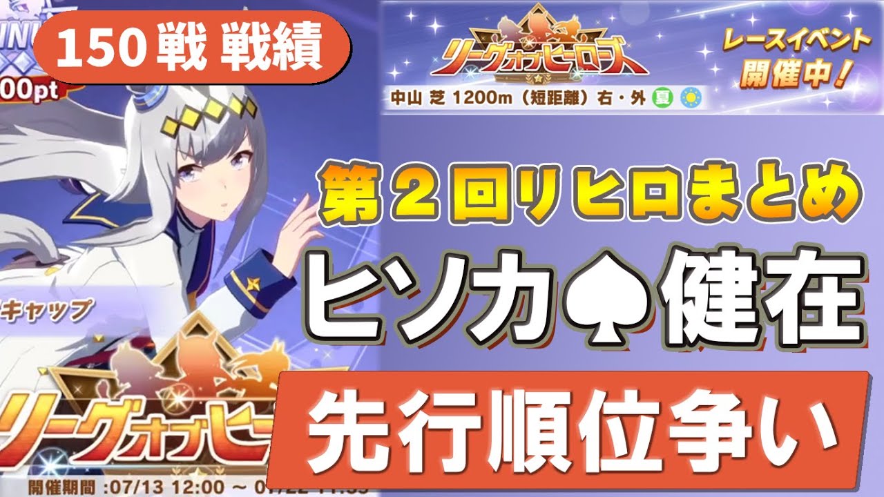 【ウマ娘】第2回リヒロ150戦反省会 3990修正 短距離は笠松のオグリンで決まりだったね スプリンターズステークス【ウマ娘プリティーダービー実況攻略動画】