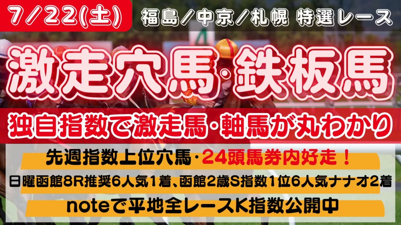 【中央競馬予想】7月22日(土)激走穴馬・鉄板馬　ー独自指数「K指数」で狙える軸馬・穴馬が丸わかり【新馬戦、TUF杯、豊明S 他】