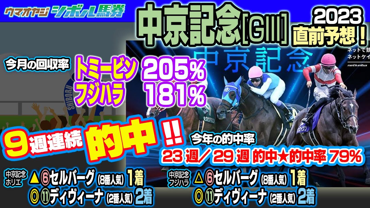 9週連続 #的中【中京記念 2023】♯113  ウマオヤジ予想！2023.7.23 ON AIR