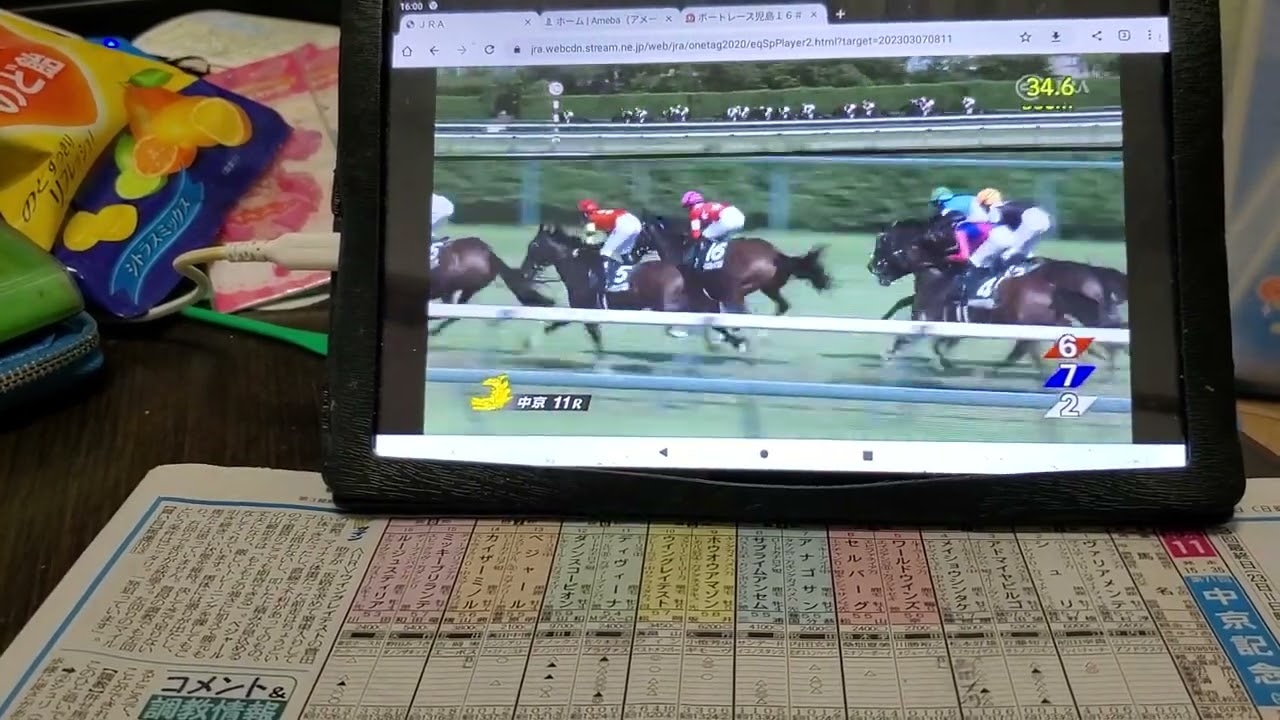 (競馬)第71回中京記念(GⅢ)ダイジェスト