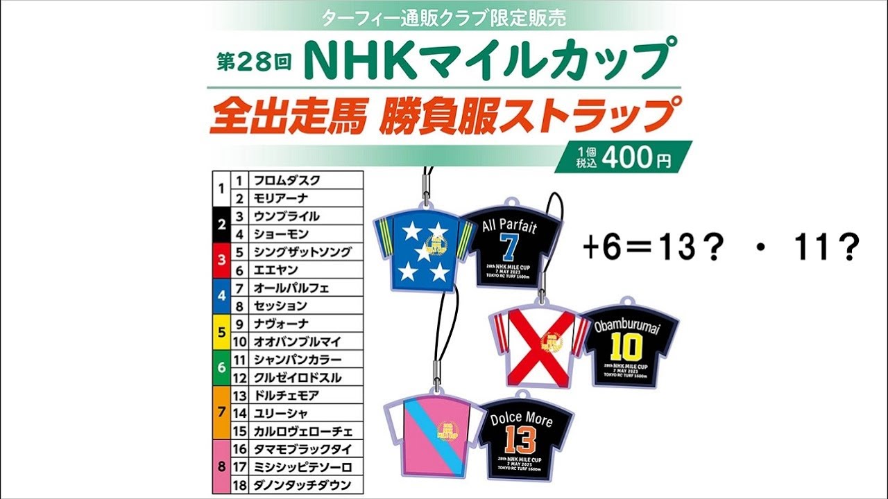 40.NHKマイルカップ 継続するのはどれ？