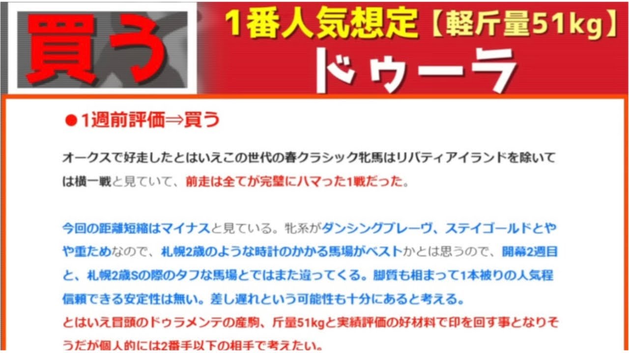 【クイーンS2023】先週は推奨のセルバーグ1着！『絶対に買うのはこの馬』