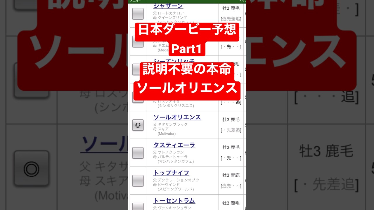 東京11レース東京優駿(日本ダービー)予想‼️#激アツ #競馬 #part1