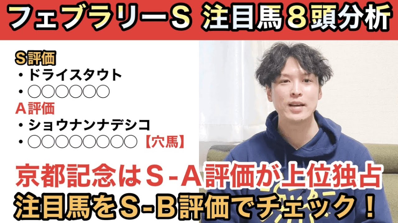【2023フェブラリーＳ】今年は前走1400ｍ組が中心か。穴妙味なら前走馬券外から臨むGI連対馬２頭
