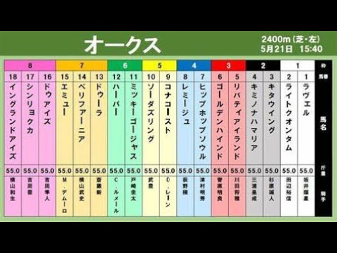 【競馬予想2023】優駿牝馬(オークス)　予想