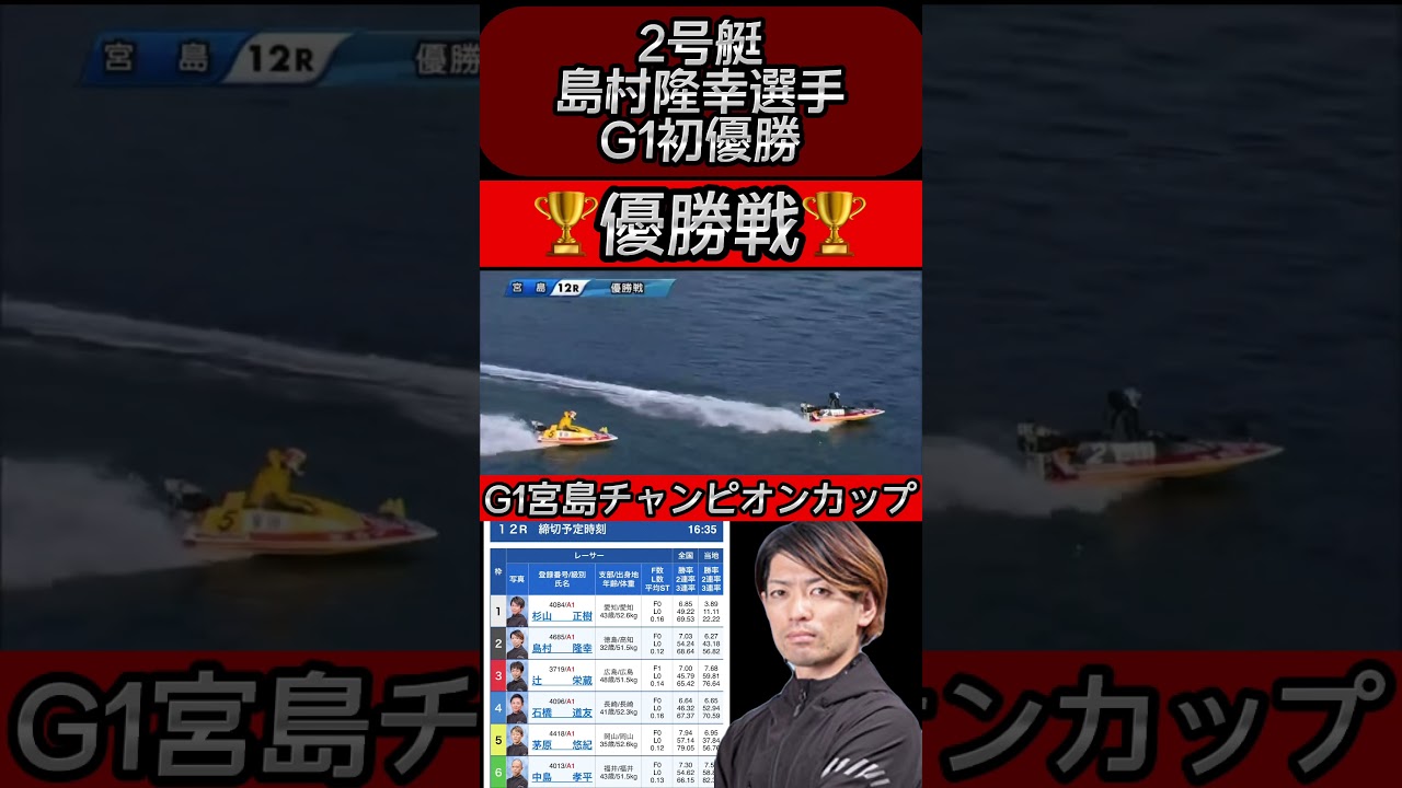 4月10日G1チャンピオンカップ優勝戦【宮島競艇場】5号艇茅原選手が展開を作って2号艇島村隆之が抜け出しG1初優勝
