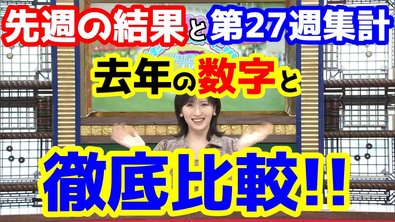 【競馬予想TV】 去年の数字と徹底比較!!【弥生賞ディープインパクト記念、大阪城S 終了】