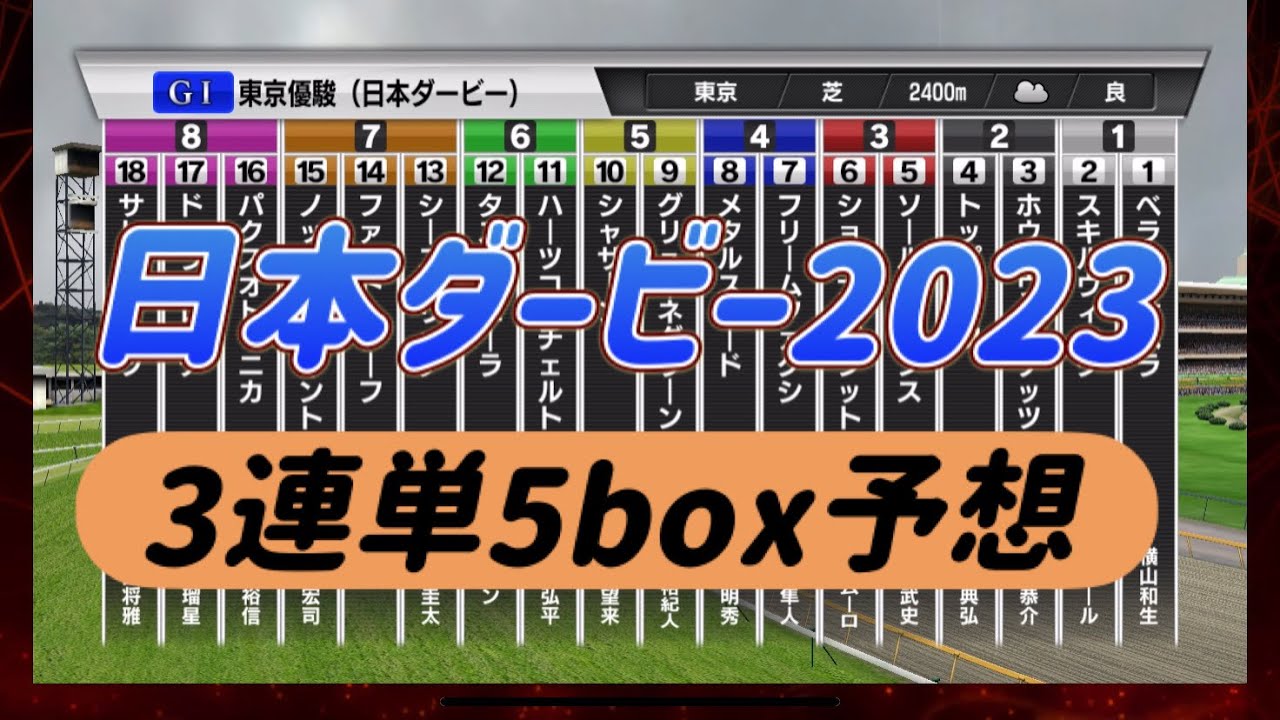 【日本ダービー 2023】【東京優駿】3連単5頭boxなら大体当たる⁈◎スキルヴィング◯ファントムシーフ▲ハーツコンチェルト注ソールオリエンス△シャザーン【シミュレーション 】【競馬】【予想】【展開】