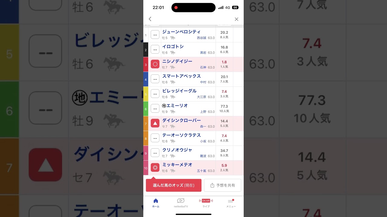 中山グランドジャンプ予想　#競馬　#競馬予想　#中山グランドジャンプ