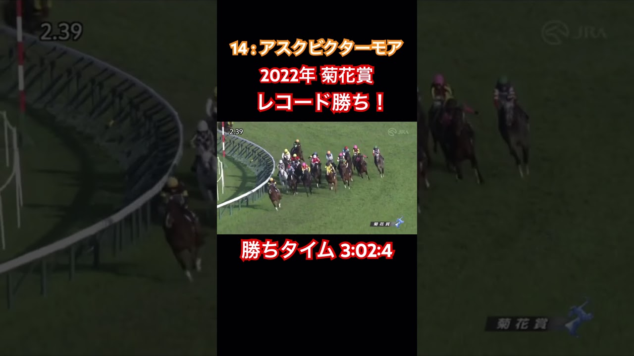 アスククターモア追悼 菊花賞2022 レコード勝ち！ #shorts #菊花賞