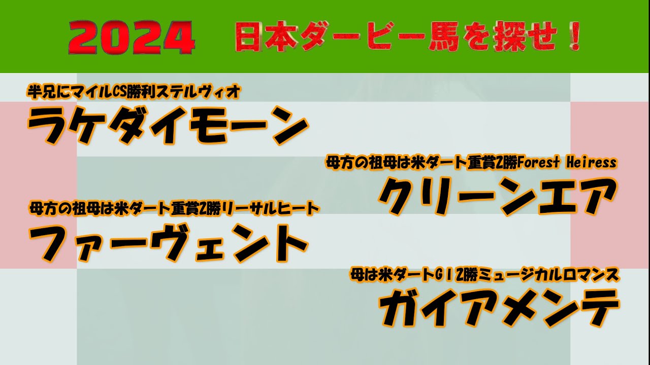 2024年日本ダービー馬を探せ！ #10　ラケダイモーン、ファーヴェント、クリーンエア、ガイアメンテを注目馬として取り上げました。