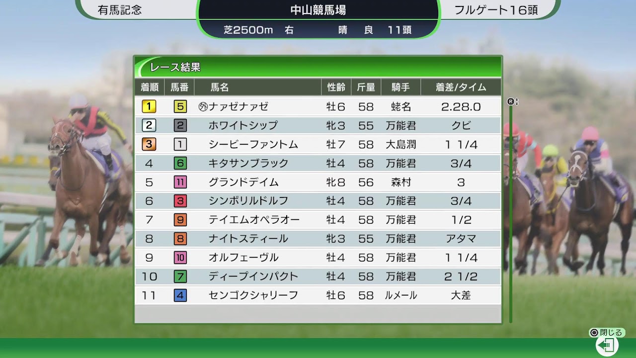 ウイニングポスト10配信#68 カスタム大会「銀河杯」A組