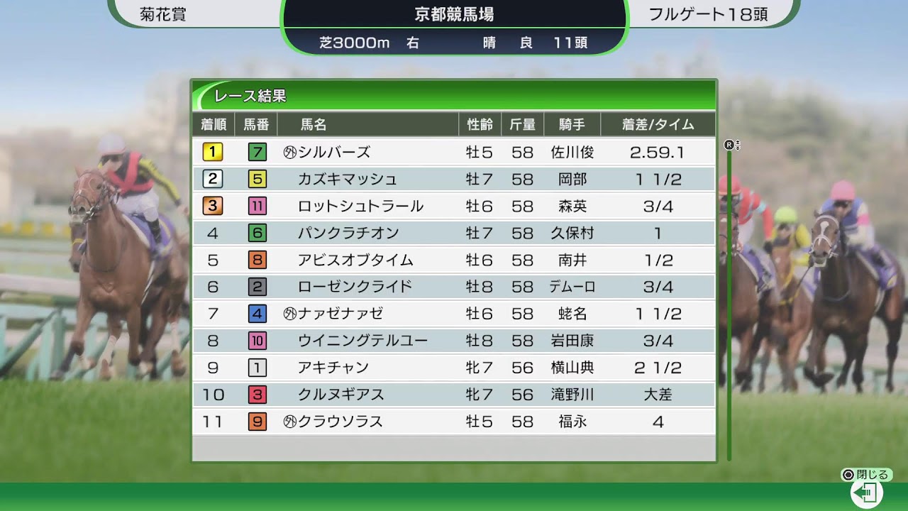 ウイニングポスト10配信#69 カスタム大会「銀河杯」B組+ギャラクシー決定戦