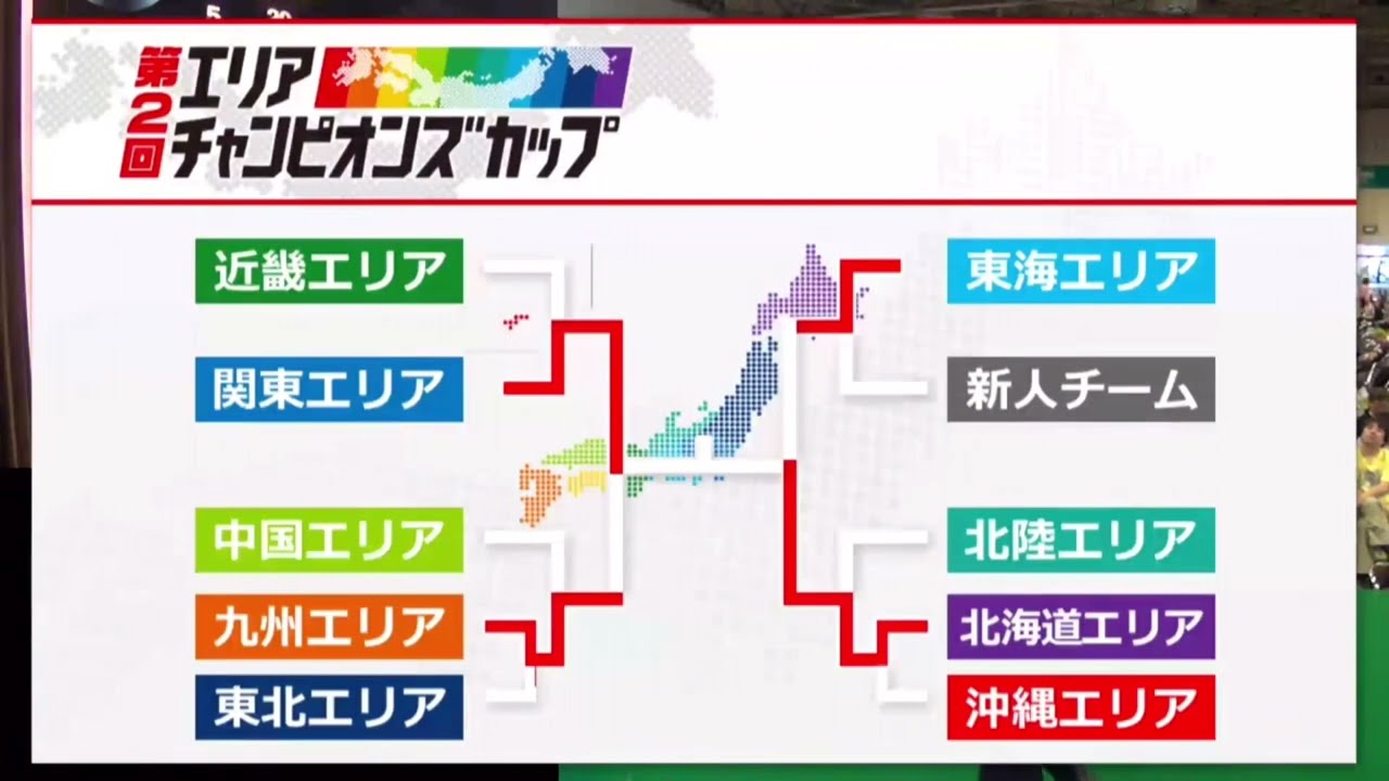 【カット版】北海道v関東【エリアチャンピオンズカップ決勝】