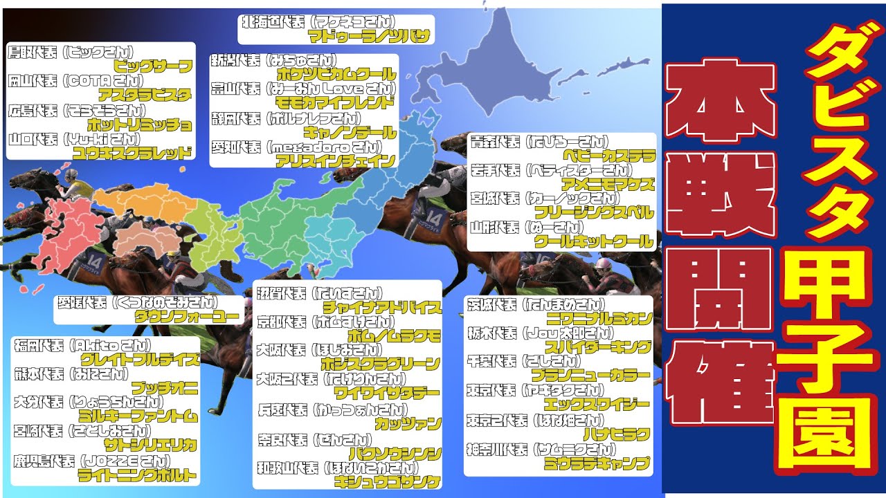 【2年振りダビスタ甲子園本戦】とらじろさん家のダービースタリオン#92