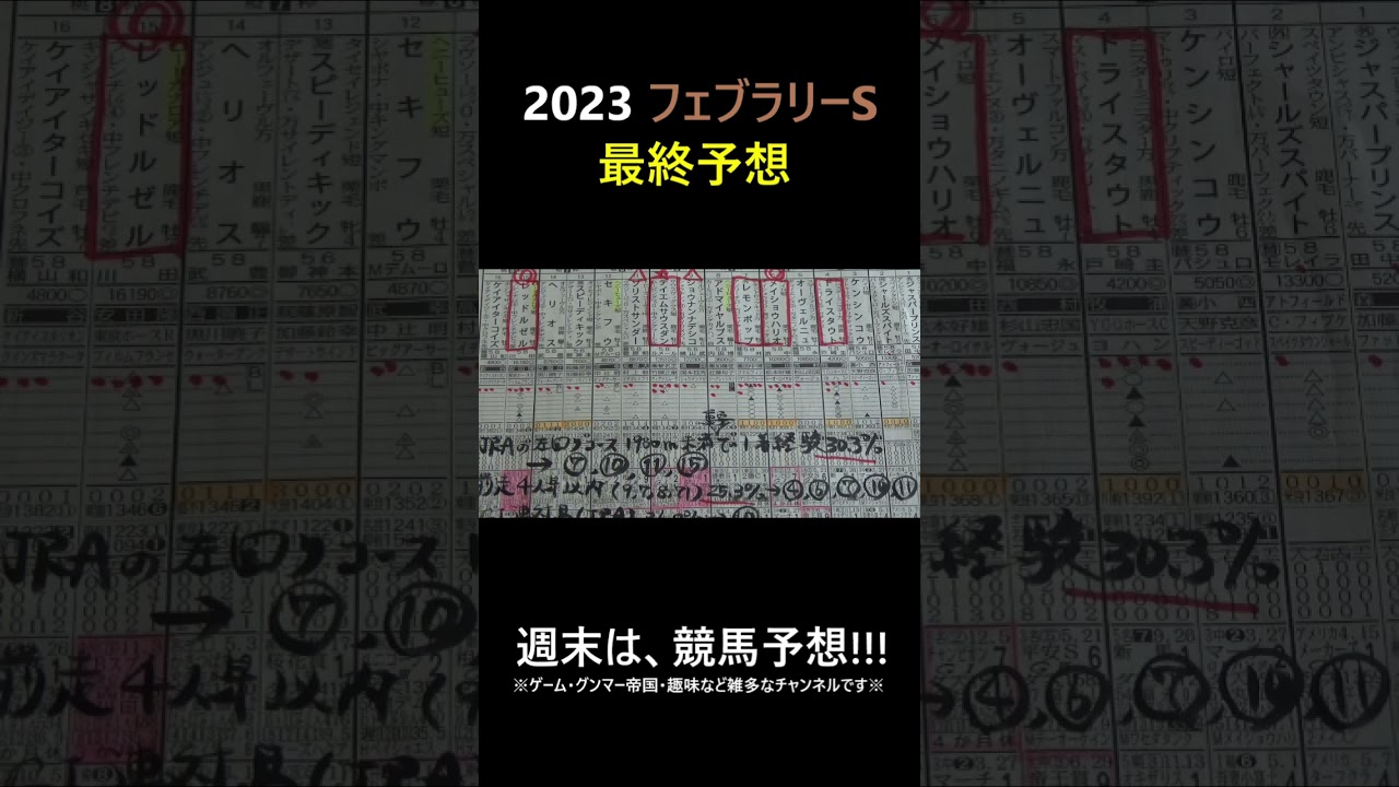 2023フェブラリーS最終予想#shorts