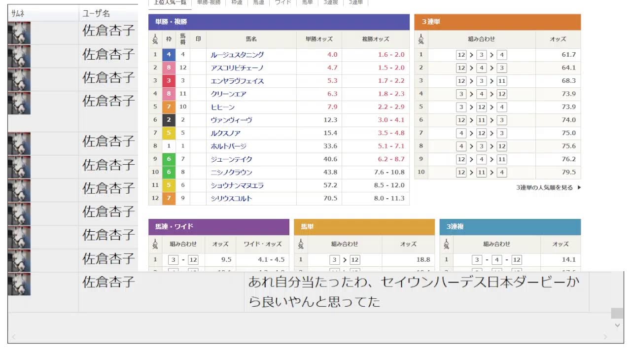 【雑談】半年に何があったか覚えている限り話します