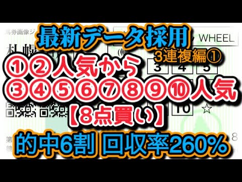 【競馬検証】《保存版》投資金12レースでたったの9,600円‼️的中驚異の7レース‼️最新データ採用で黄金比発見⁉️3連複編パート①