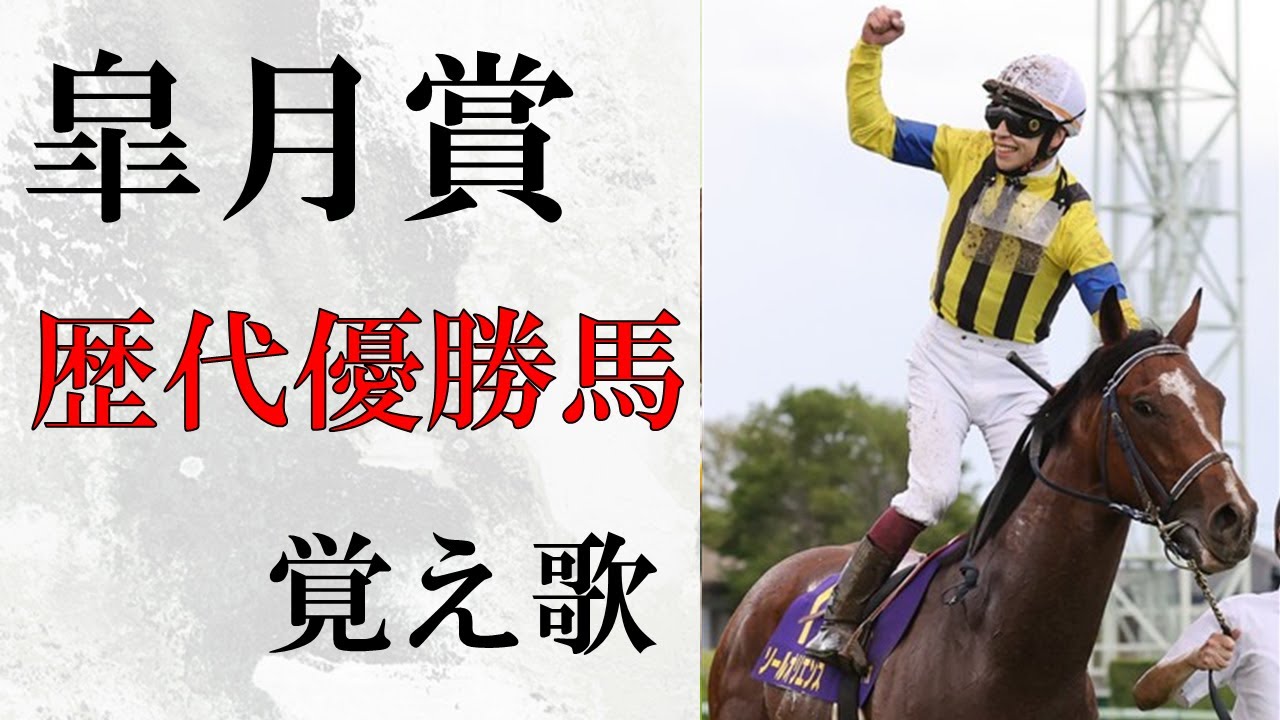【覚え歌】「勇気100％」で皐月賞歴代優勝馬 歌ってみた