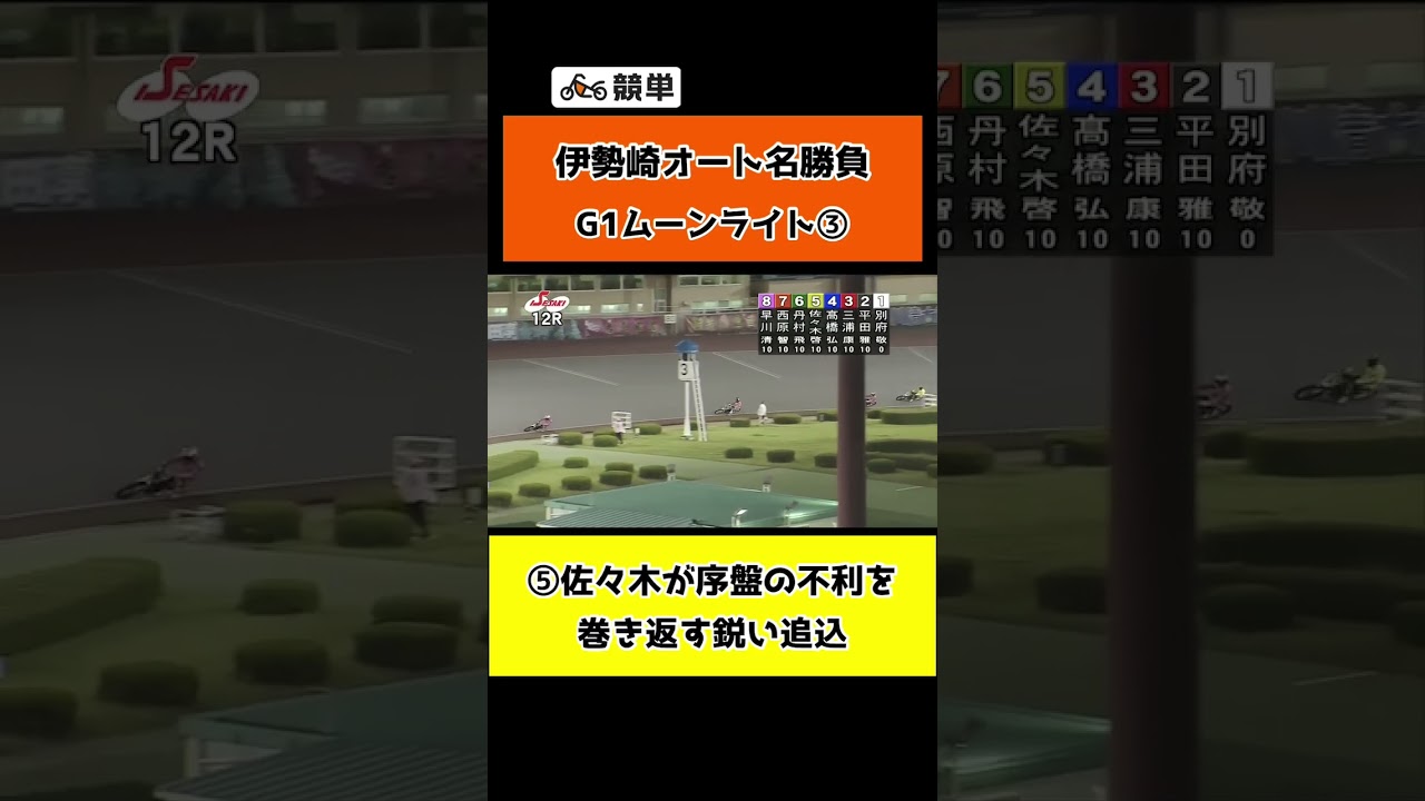 #オートレース #伊勢崎オート #早川清太郎