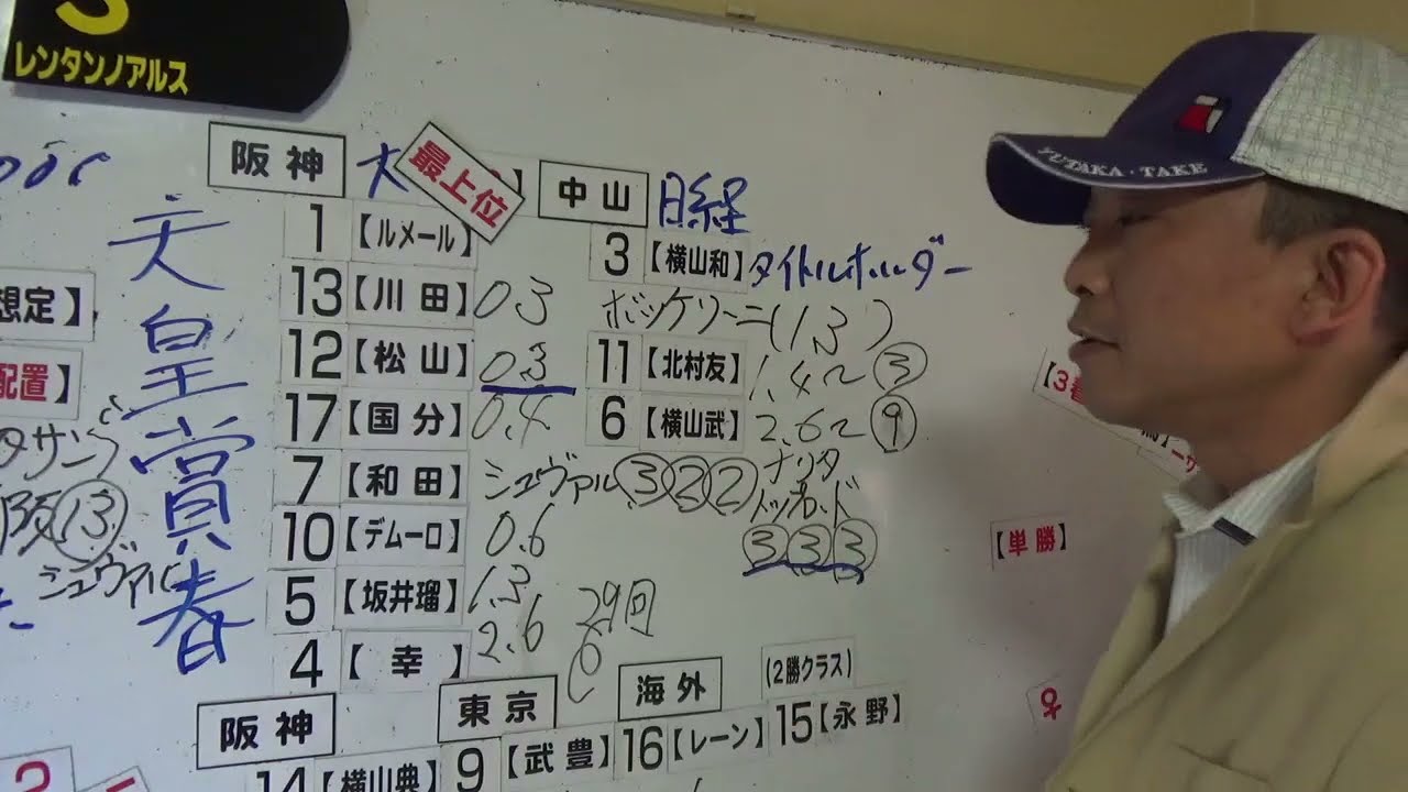 【650.6倍🎯】【2023天皇賞・春】競馬G1予想です