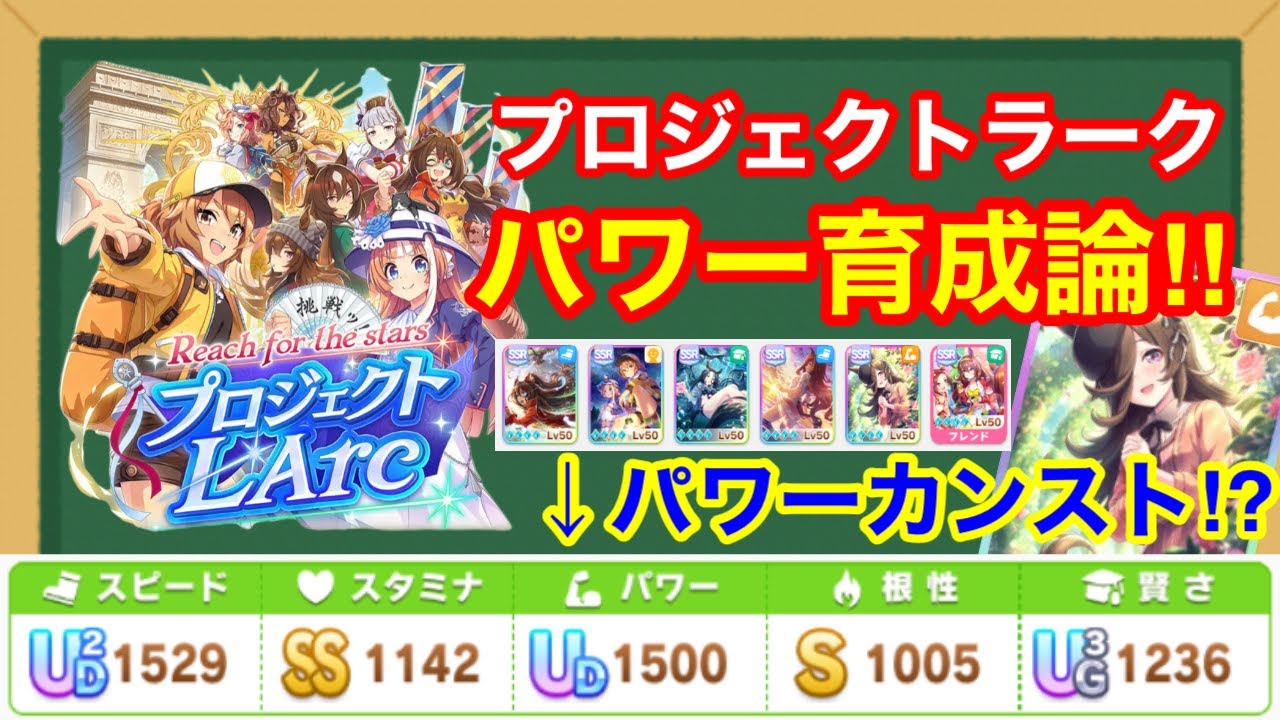 【新シナリオ】長距離でもパワサポが熱い！パワー1500育成論について解説‼【リーグオブヒーローズ攻略】