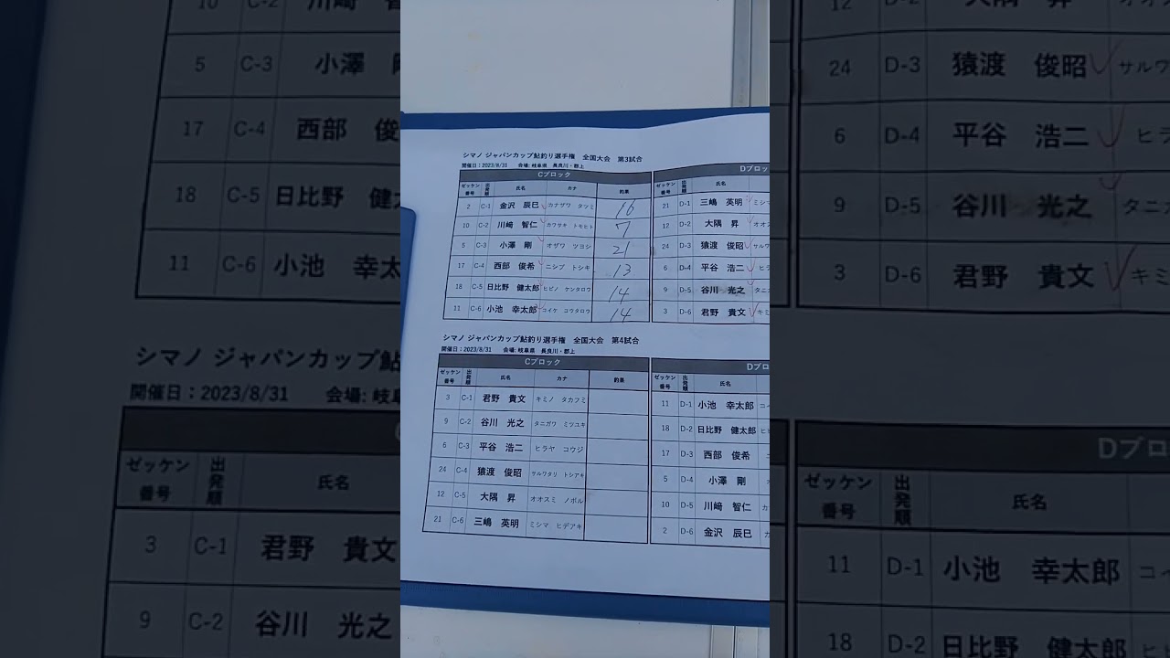 2023シマノジャパンカップ全国大会in長良川　第３試合C・Dブロック結果