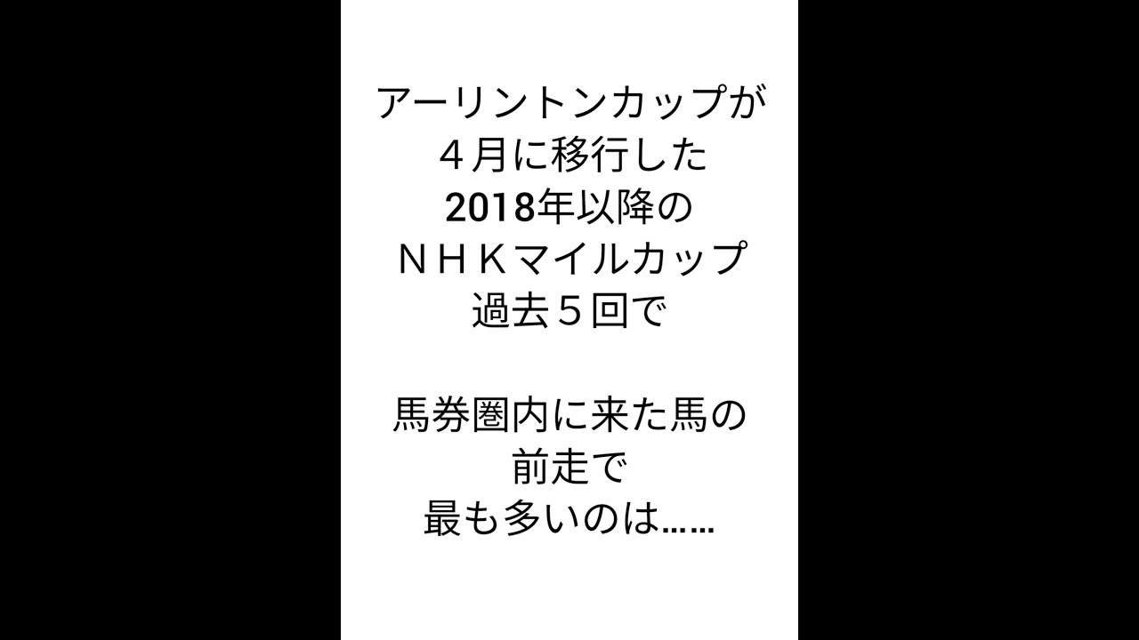 競馬とか、やろう！〜ＮＨＫマイルカップ2023〜