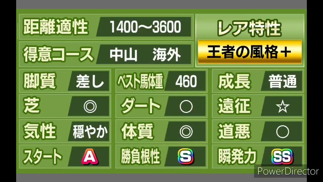 【スタポケ＋　〜100万獲得馬を目指して】ドウデュース終了からのナリブ配合　王者の風格＋ｘ一閃はどうだ？　え？