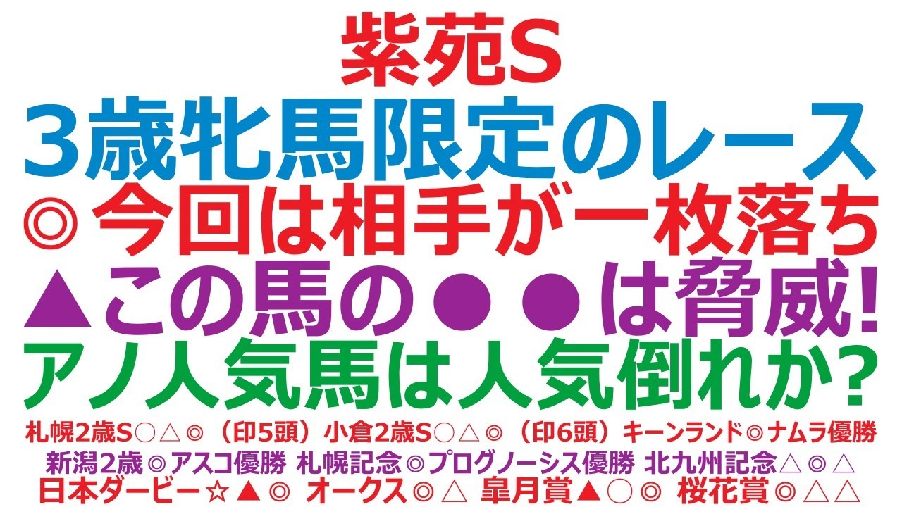 紫苑ステークス2023予想　3歳牝馬限定のレース。◎今回は相手が楽ですね。▲この馬の●●は脅威です！ アノ人気馬は人気倒れ？