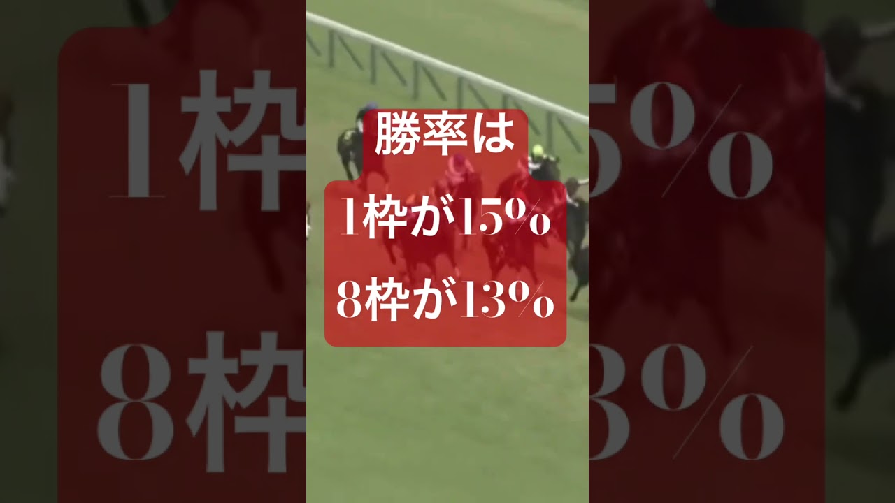 【極秘】産経賞セントウルステークスの激アツ情報 #産経賞セントウルステークス #競馬 #投資 #馬 #ウマ娘 #競馬予想