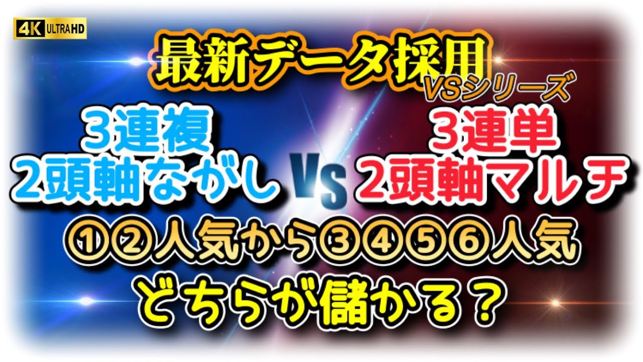 【競馬検証】《保存版》どちらも低予算❗️的中率42%回収率は⁉️VSシリーズ①