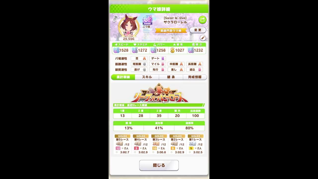 ウマ娘 loh 菊花賞 三日目配信